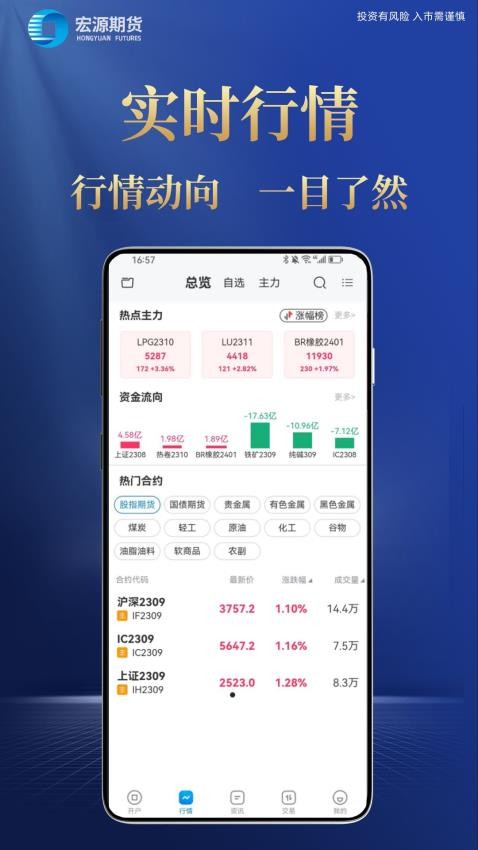 宏源期貨開戶官方版v1.1.7 3