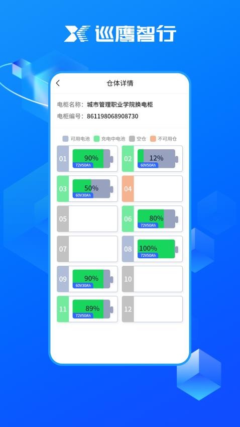 巡鹰智行最新版(3)