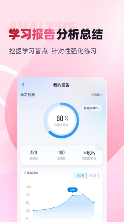 化妆师考试聚题库官方版v1.8.2 3