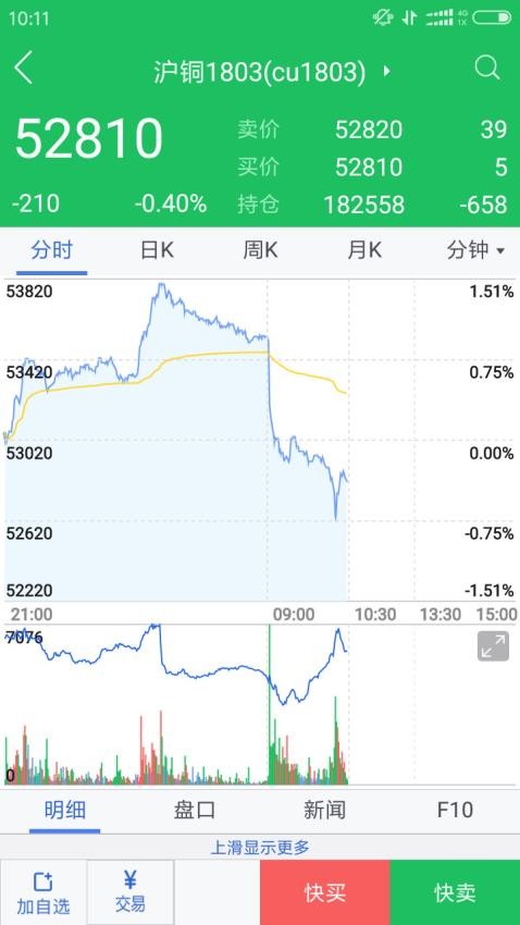 广发期货公司官网版(1)