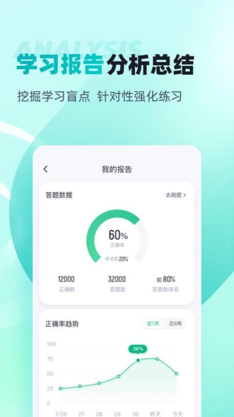 注册环保工程师考试聚题库官网版v1.8.2 1