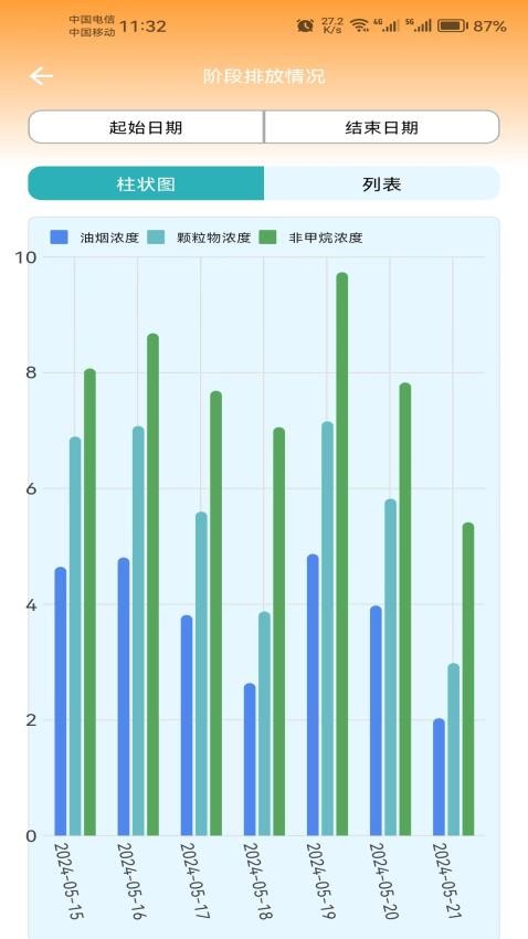 蓝天管家官方版v2.0.1 4