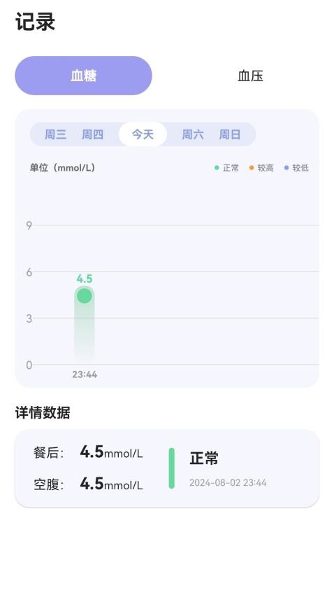 血糖血压记录宝官网版(1)