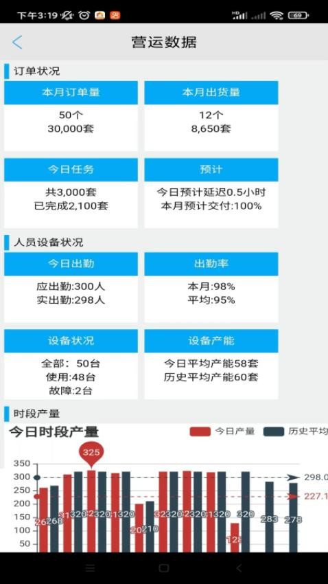 嵩桥企业信息管理APP软件官网版(3)