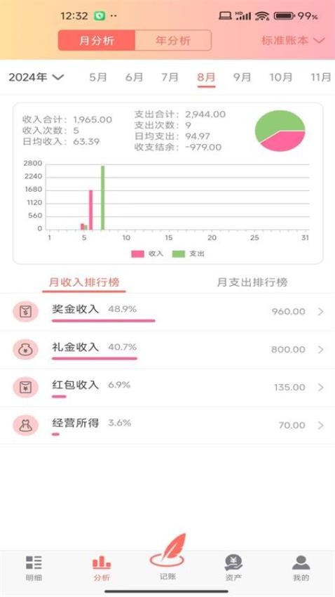 随心记账app(1)