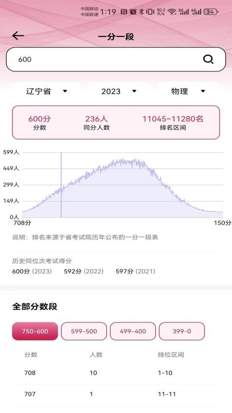 百年育才AI志愿填报最新版(2)