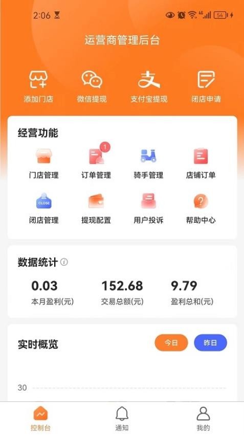 小镇外卖运营商端官方版appv1.5.4(2)