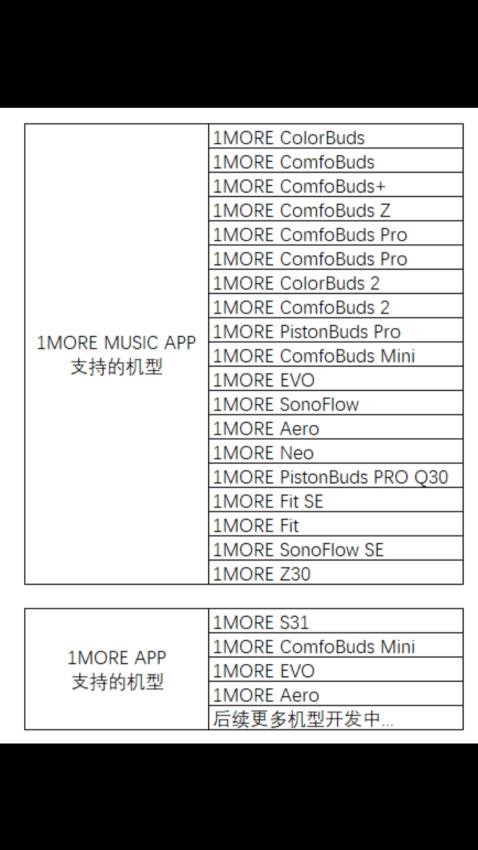 1MORE免費版v1.3.2 2