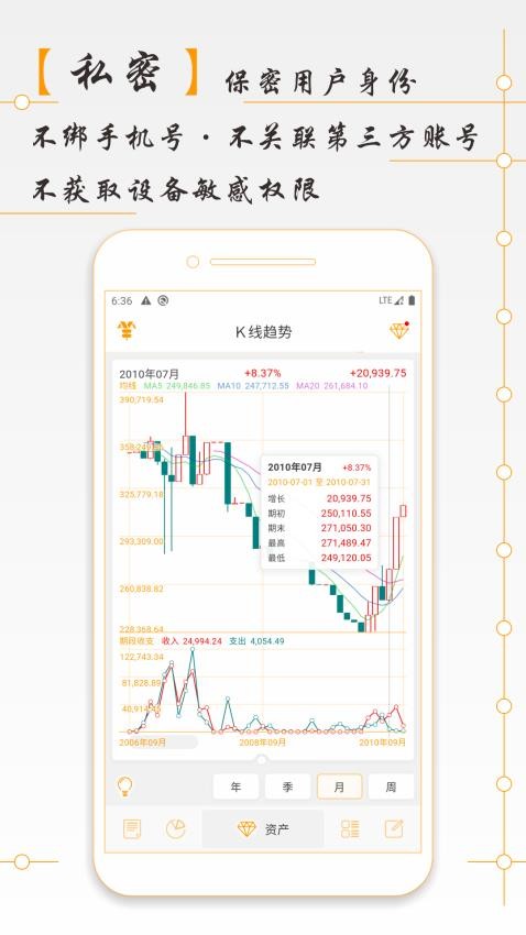 AssetsMgr官網(wǎng)版v8.02.018 3