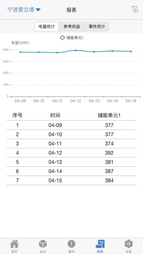 瑞云EMS官网版(1)