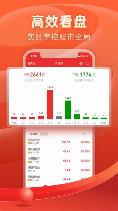 渤海证券app(1)