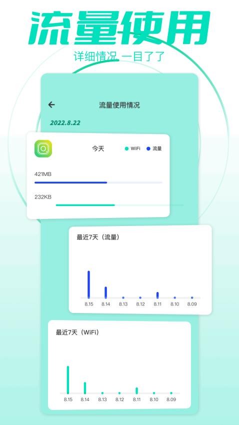 小火箭pro免费版v1.1 2