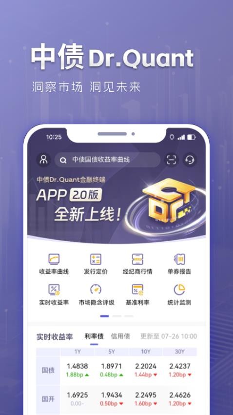 中债Dr.Quant官方版