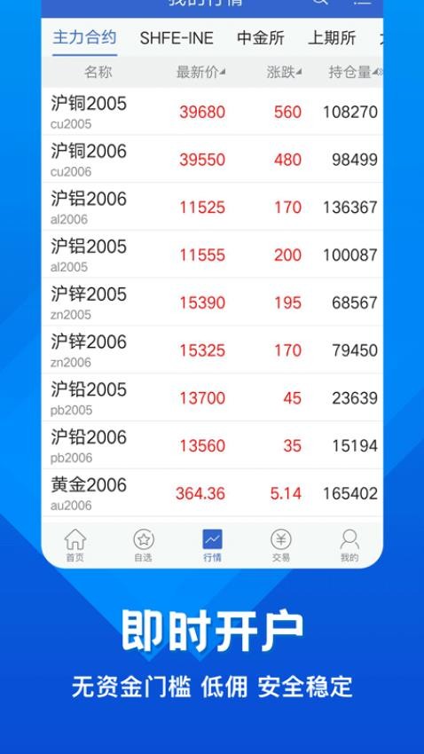 中辉期货官方版v5.6.6.0 3