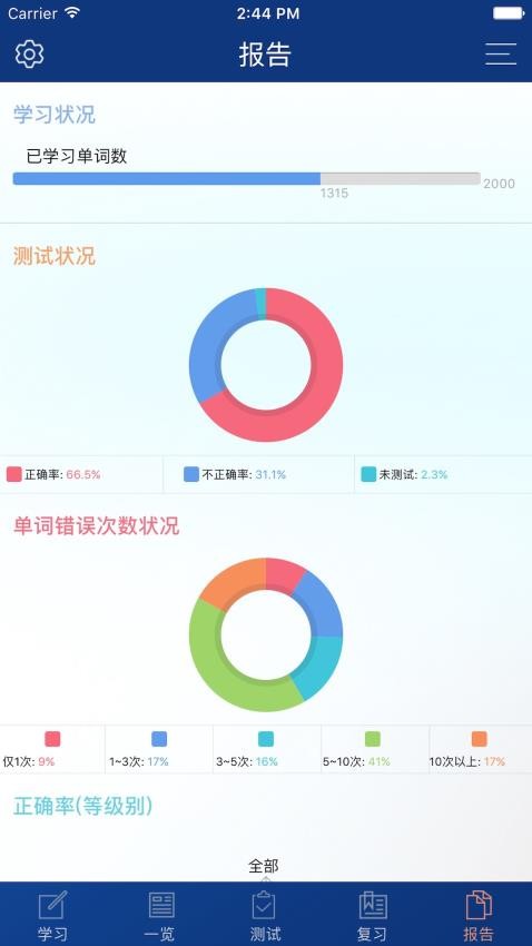 CET4精选词汇最新版v3.1.1 4