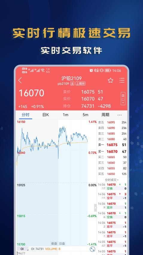 西部期貨APP手機版v5.6.4.0 1