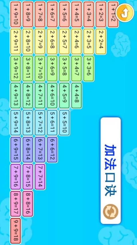 宝宝学数字最新版(2)