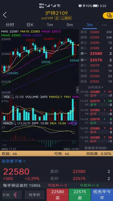 国新国证期货官网版v5.6.5.0 3