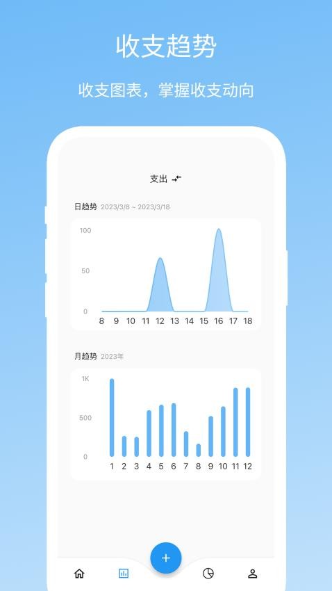 Memo记账手机版v1.0.17(3)