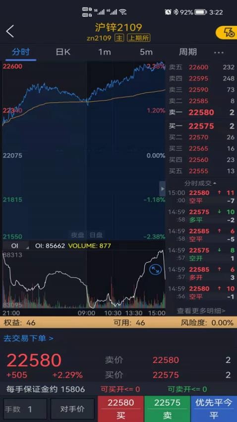 国新国证期货官网版v5.6.5.0 4