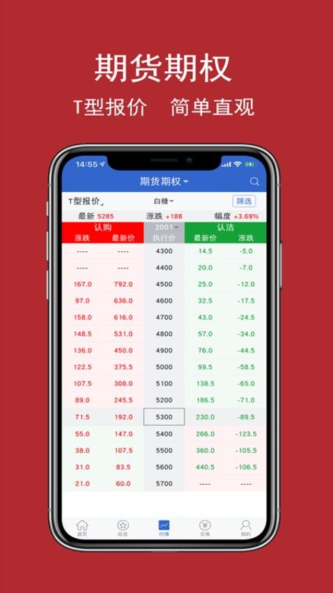 佛山金控期货官方版(3)