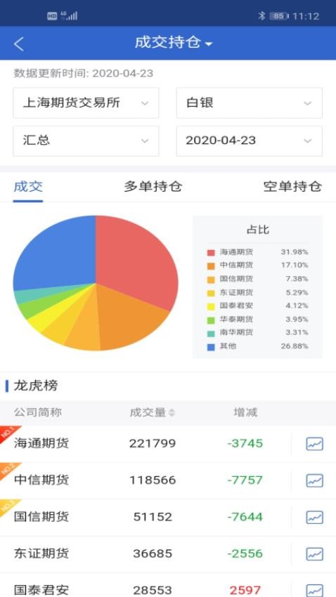 新世纪期货手机版(1)