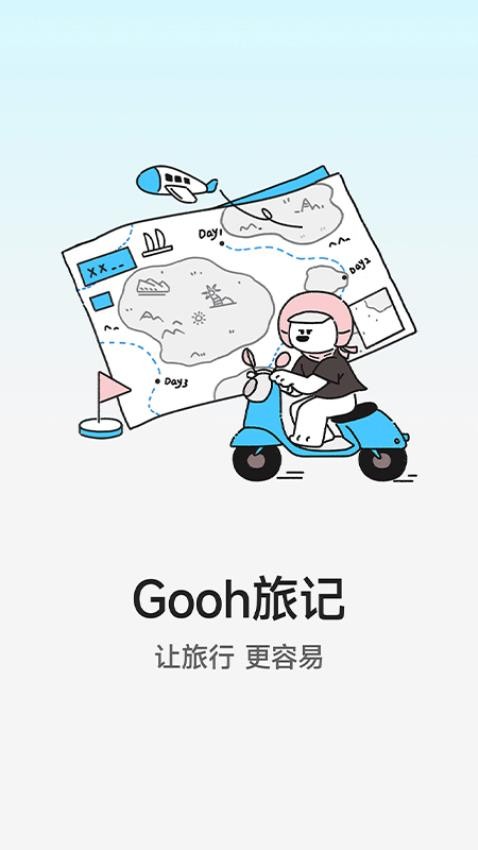 Gooh旅记最新版