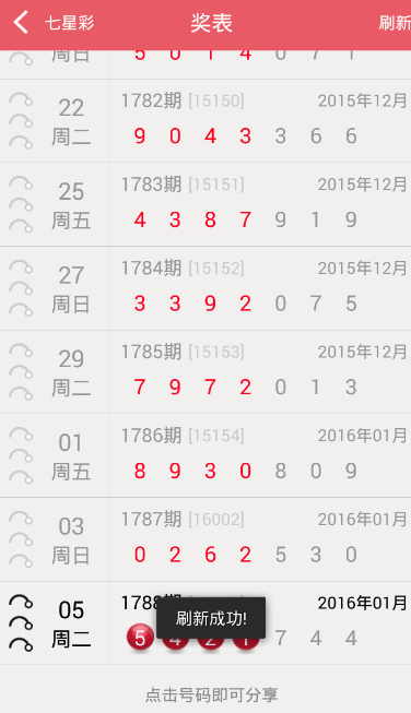 大公雞七星彩
