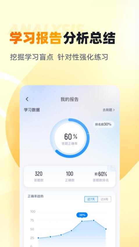 安全工程师考试聚题库官方版v1.8.2 1