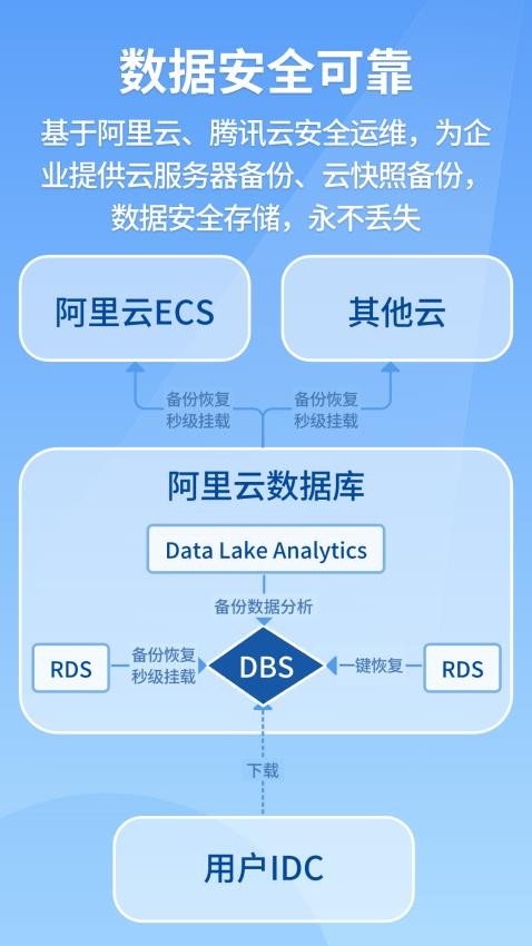 建果app官网版(1)