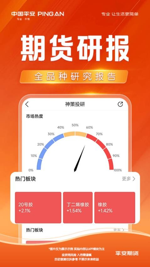 平安期货APP官方版(1)