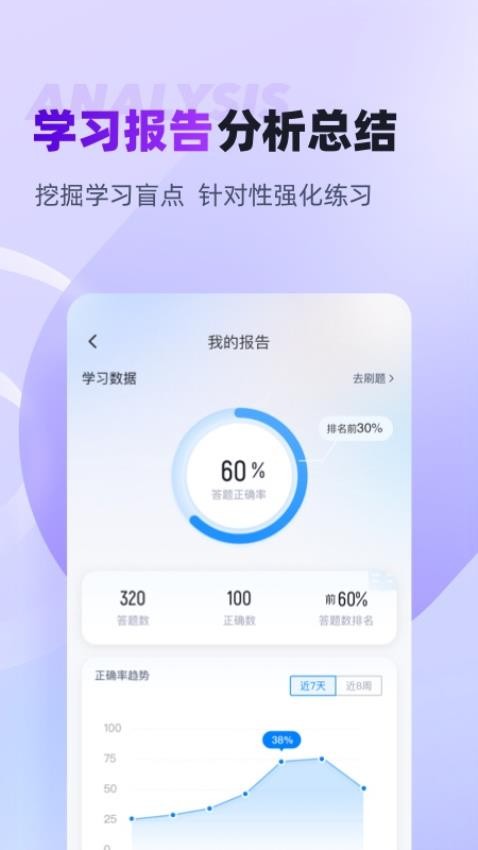 教师资格证考试聚题库官方版(2)