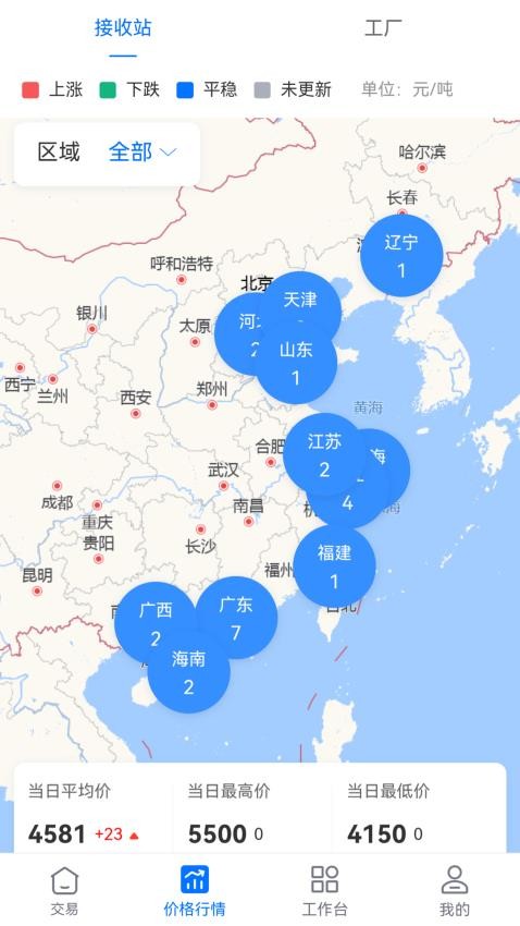 好气网免费版(4)