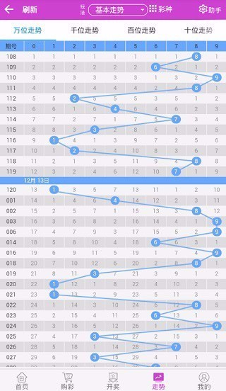 彩票123新版