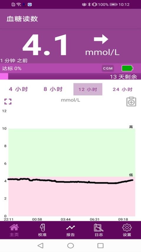 M2血糖管理官网版