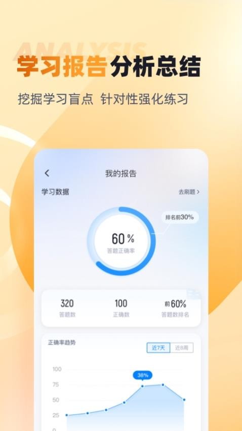 资产评估师考试聚题库官方版v1.8.3 4