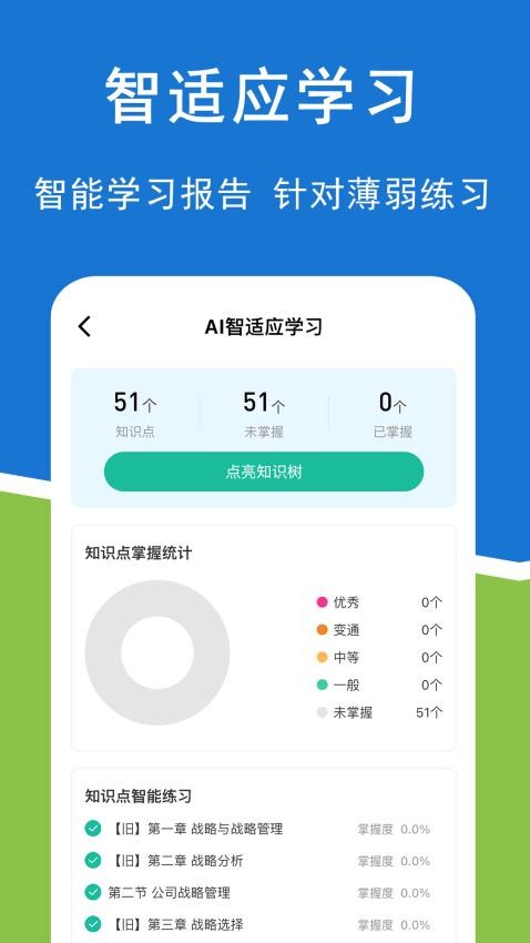 注册会计师练题狗最新版v3.1.0.0(3)