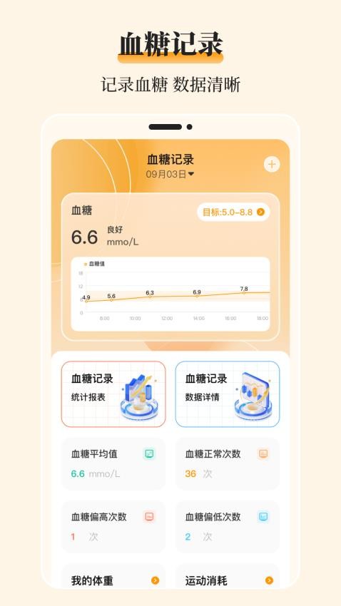 血糖记录表手机版v3.1.1(3)