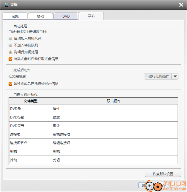 AVCWare DVD Ripper Ultimate(DVD翻录)