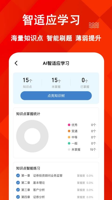 投资顾问练题狗官方版v3.1.0.0(1)