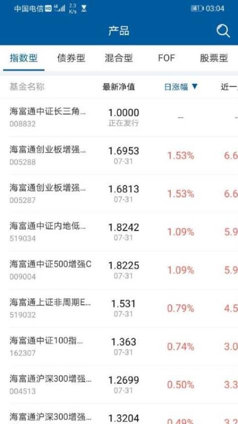 海富通基金官方版(2)