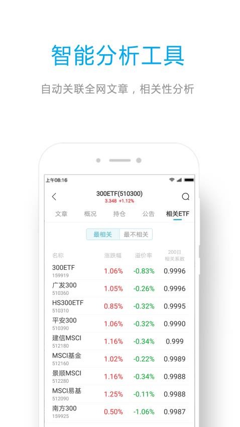 ETF组合宝官网版v5.0.1 2