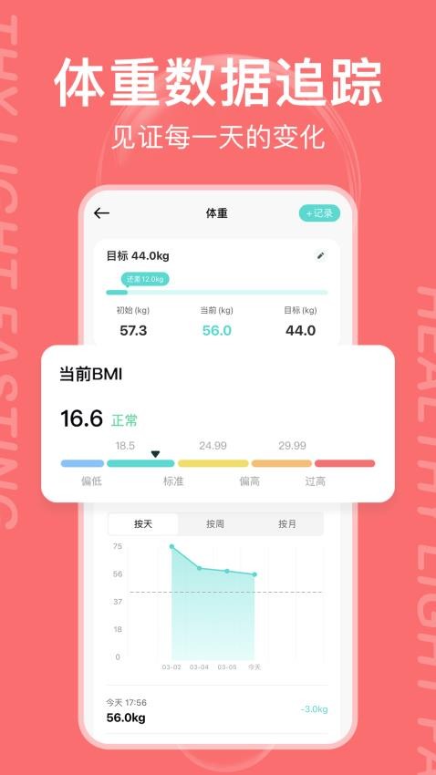 减减轻断食最新版v1.0(3)