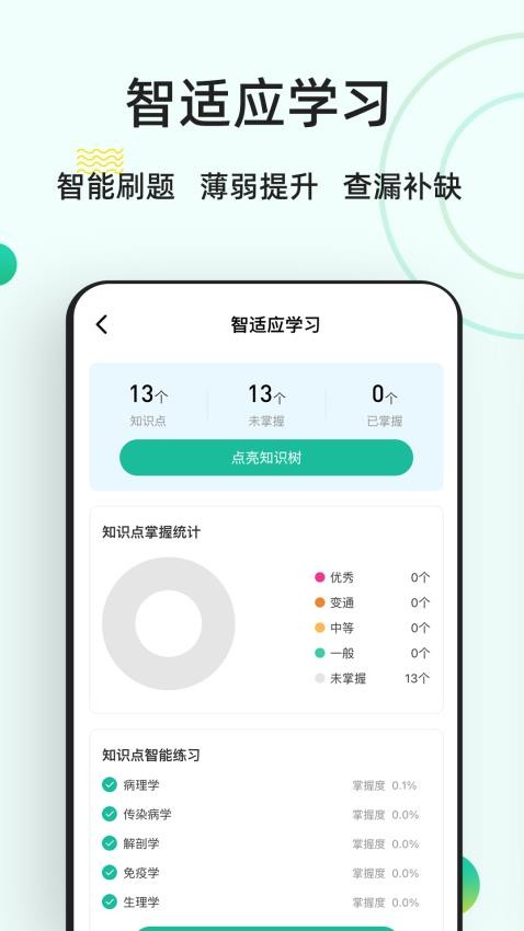 医学基础常识练题狗免费版v3.1.0.0 3