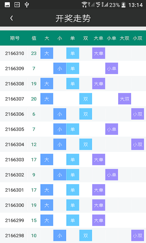 加拿大28軟件v3.9 2