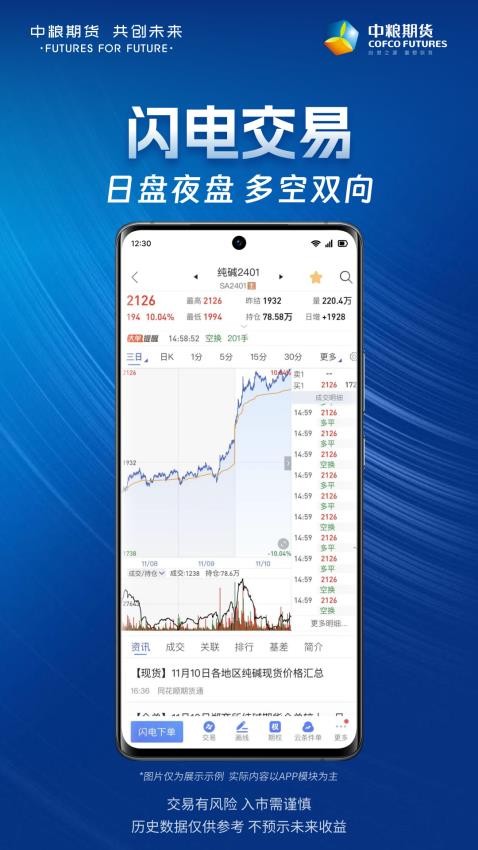 中粮期货个金通官方版(2)