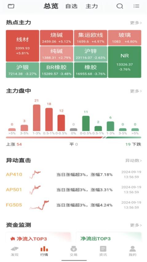 国信期货尊享版客户端(4)