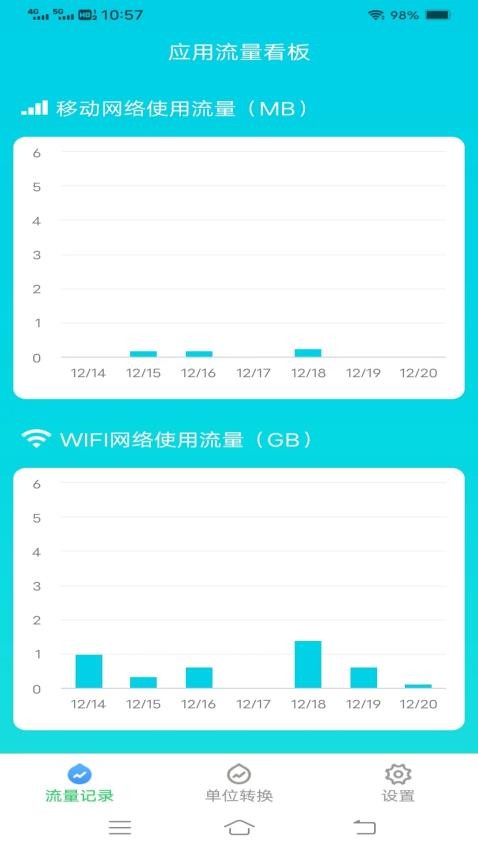 智享流量最新版v4.5.3.2(1)