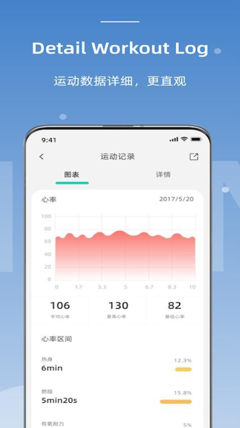 OnWear Pro官网版v1.4.1.66(3)