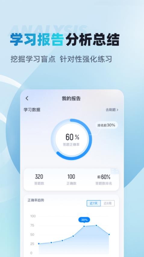 人力资源师考试聚题库免费版v1.8.6 1